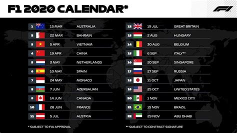 breaking formula 1 news.